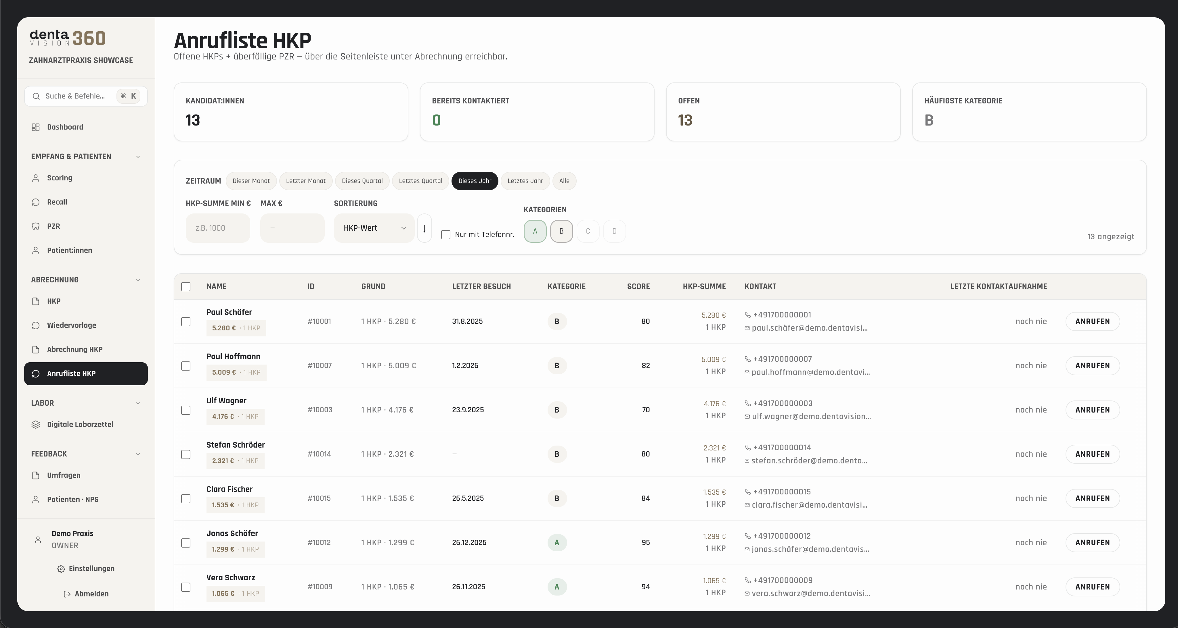 HKP-Manager